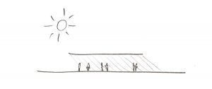 Simple sketch illustrating how people gather under a single roof that protects them against the climate. Sketch by Antonio Moll